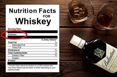 calories in whisky 60 ml.